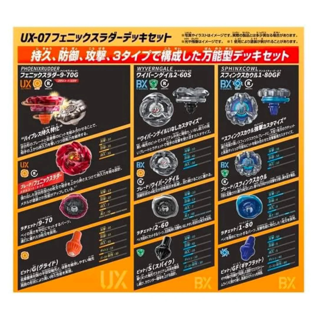 Beyblade X UX-07 Phoenix Rudder Deck Set - Takara Tomy